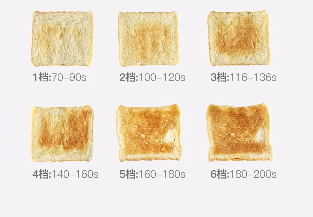 Xiaomi Deerma Electric Bread Toaster Stainless steel household baking bread maker breakfast machine Kitchen Toast sandwich grill (8)