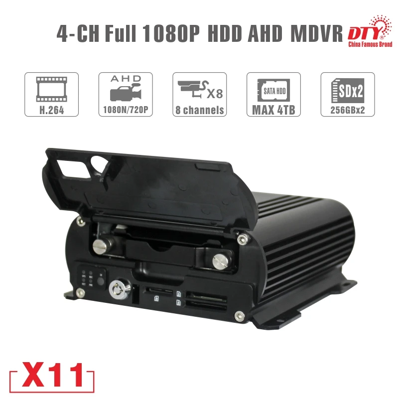  Nuevo 4G que 4CH 1080 P AHD HDD Mobile DVR con GPS Wi-Fi 4G Módulo de 512 GB de apoyo tarjeta SD y 