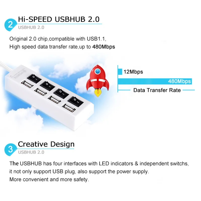 4/5 Порты и разъёмы зарядное устройство usb multi концентратор Дисплей зарядка через usb док-станция Универсальный держатель для мобильного телефона для рабочего стола, настенные домашние зарядные устройства ЕС/США Plug