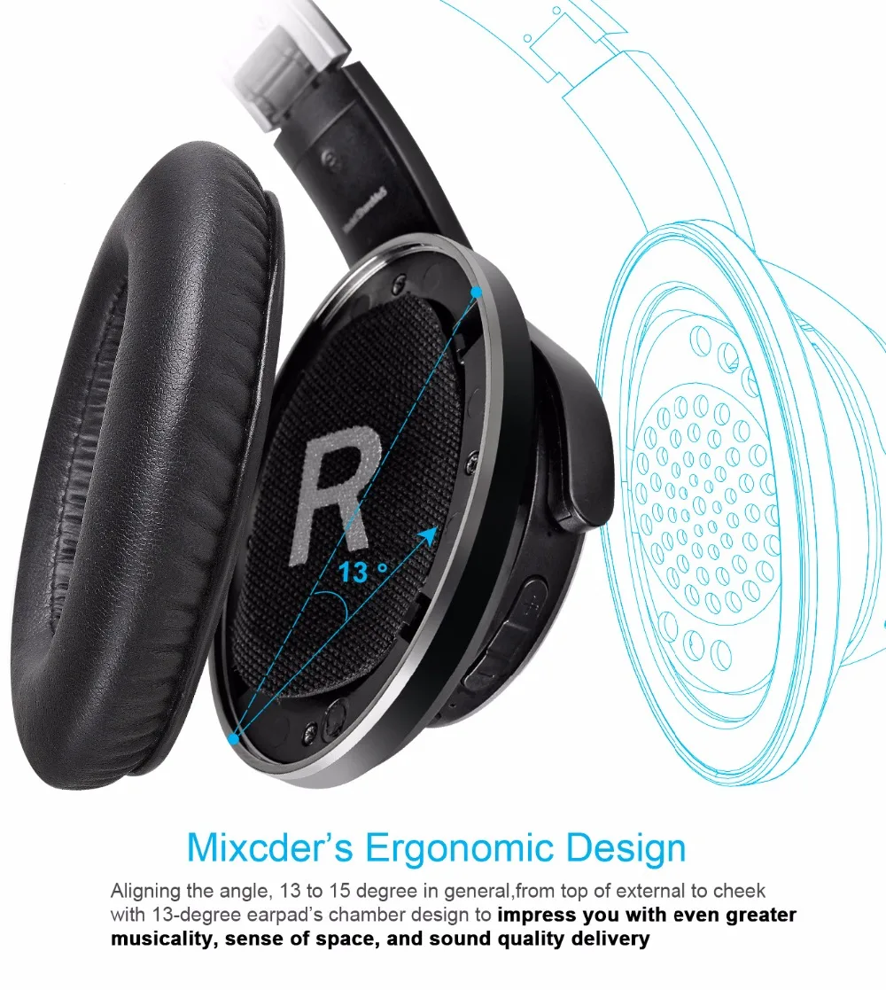 Mixcder ShareMe 5 беспроводные bluetooth наушники Встроенный микрофон Беспроводная легкая