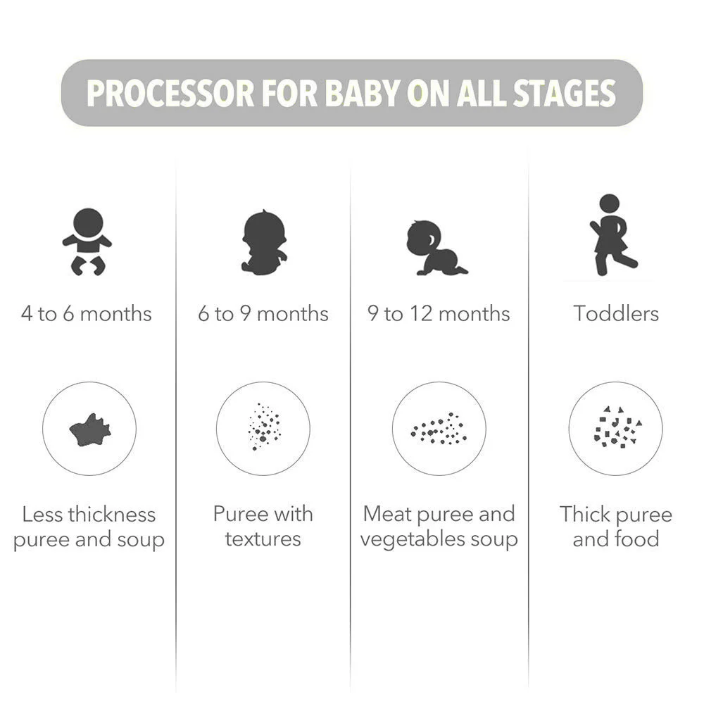 Baby Food Maker 4 in 1 Steam Cooker Blender Processor Baby Feeding Maker Organic Food Best for Toddlers and Infants  (11)