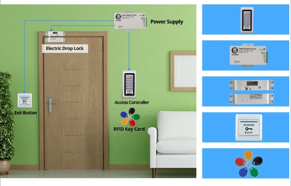 Комплект системы контроля доступа 125 кГц IP68 Водонепроницаемая RFID Клавиатура металлическая доска+ Электрический замок+ дверной переключатель выход источник питания для улицы