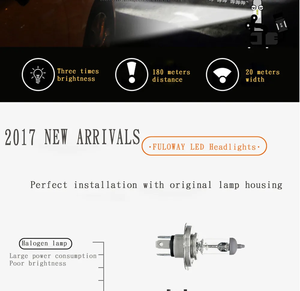 T5-LED-Headlights_03