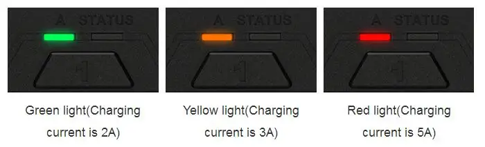 LED1
