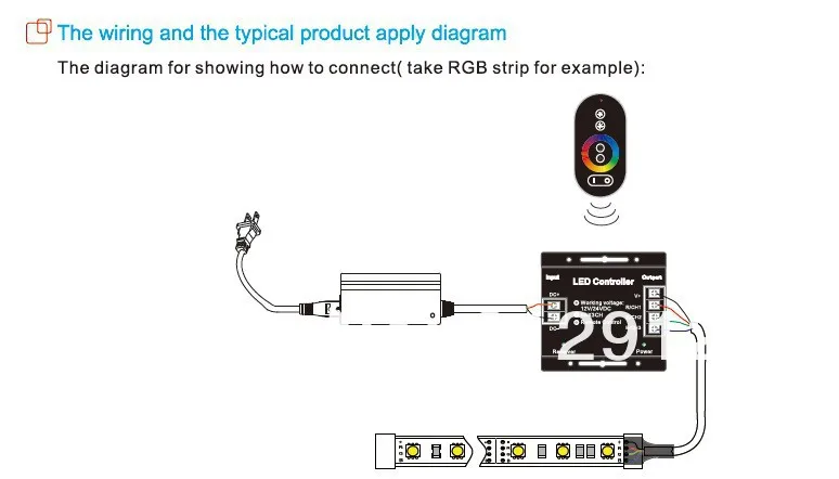 10A* 3 выходной канал led RF RGB сенсорный контроллер, DC12-24V вход