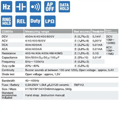 SANWA CD800A Цифровой мультиметр CD800A CD800a DMM 4000 вольт счетчик тестер метр