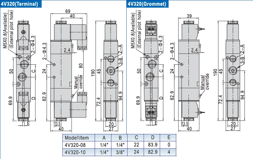 4V320-10 3/" терминал или втулка 5/2 способ Соленоидный клапан алюминиевый