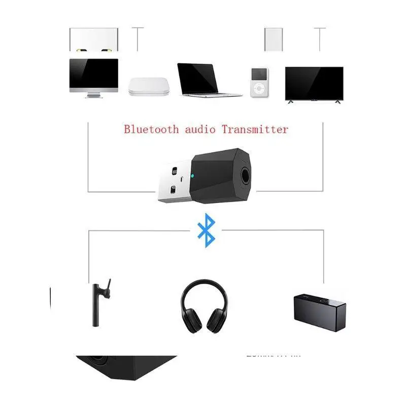 USB bluetooth-передатчики 4,2 беспроводной аудио музыкальный стерео адаптер приемник для ТВ ПК bluetooth-динамика наушников d20