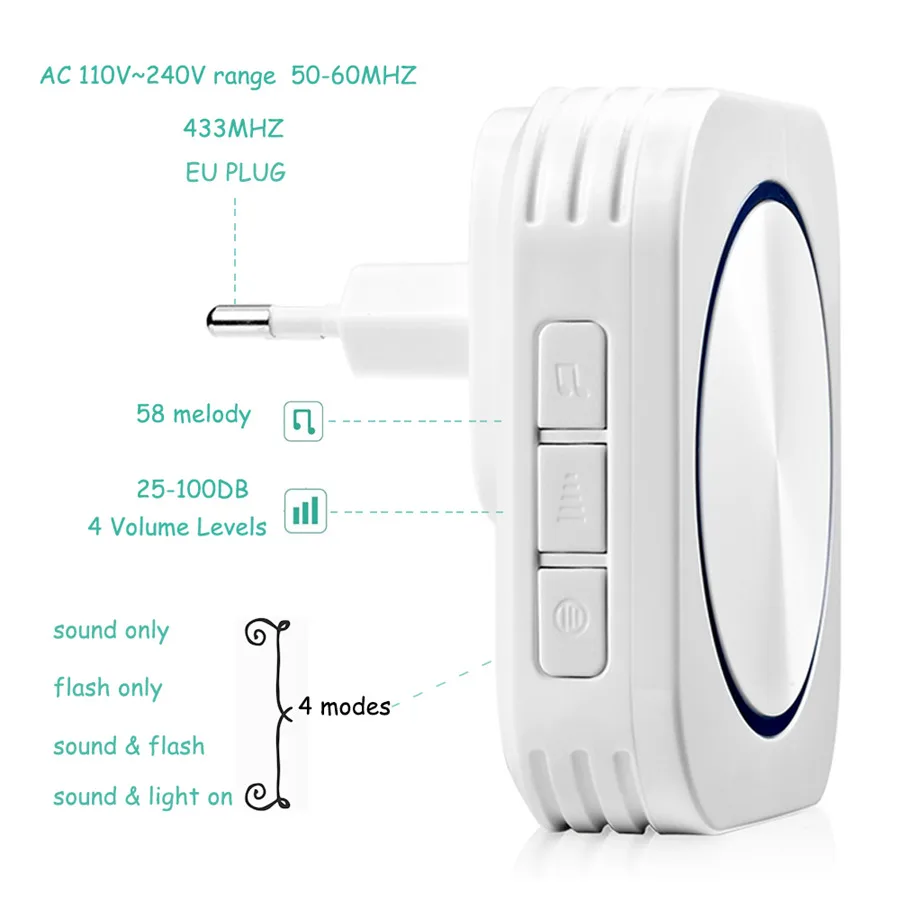 SMATRUL self powered New Waterproof Wireless Doorbell EU Plug 150M Remote smart Door Bell Chime ring  1 2 button 1 2 3 receiver no battery Deaf Gorgeous lighting black 4