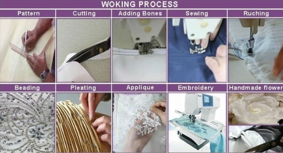 process.jpg