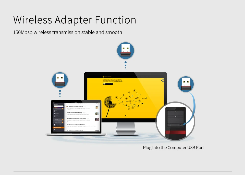 COMFAST Wifi адаптер 150 Мбит/с мини точки доступа беспроводная Wifi сетевая карта Usb Антенна ключ Windows XP 7 8 10 Mac OS CF-WU810N