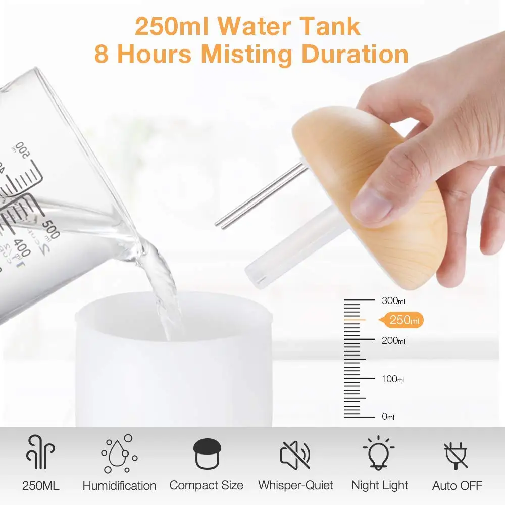 WHYY-USB-Mini-Humidifier-Cool-Mist-Humidifier-Desk-Personal-Air-Mushroom-Diffuser-With-Night-Light-Whisper (4)