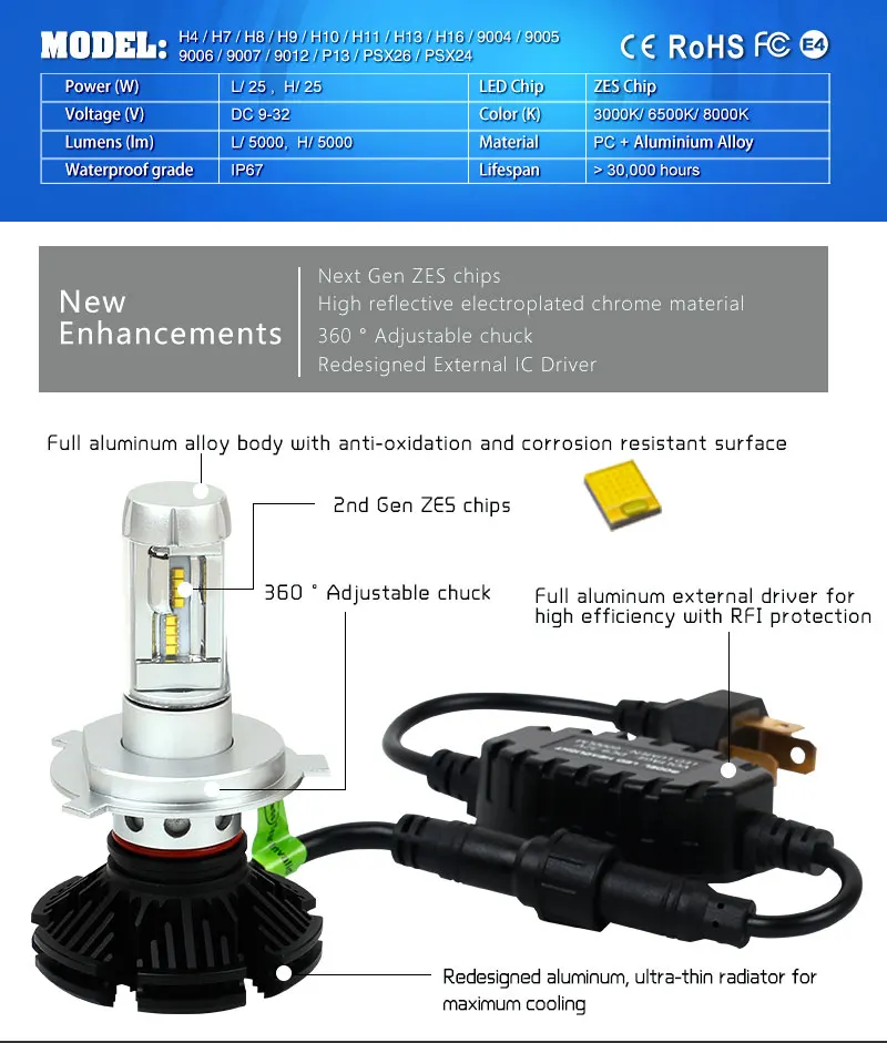 Zes led hb3 4500lm. лед лампы h4 canbus k6c. Led headlight 4000lm dc9-32v h11. схема драйвера светодиодного светильника 40 ватт. схема драйвера светодиодной лампы 220 в 60ватт.