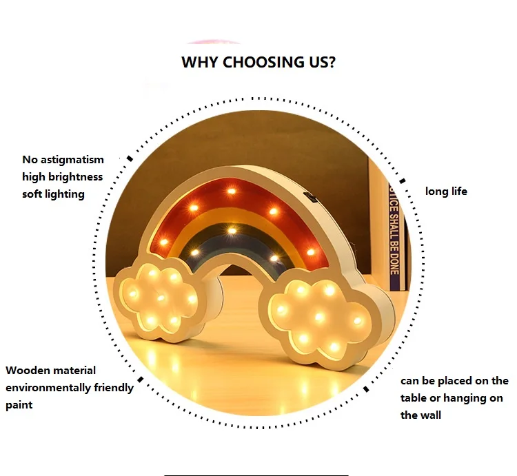 Симпатичные деревянные большой Радужный ночник светодиодный Мультфильм Дети Детские настенный Ночник подарок домашнего декора
