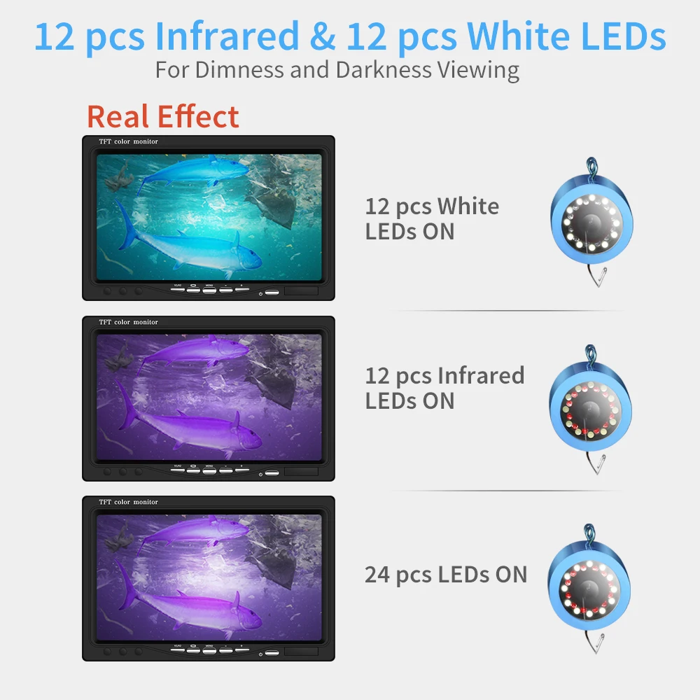 vídeo peixe finder 12 pçs led branco