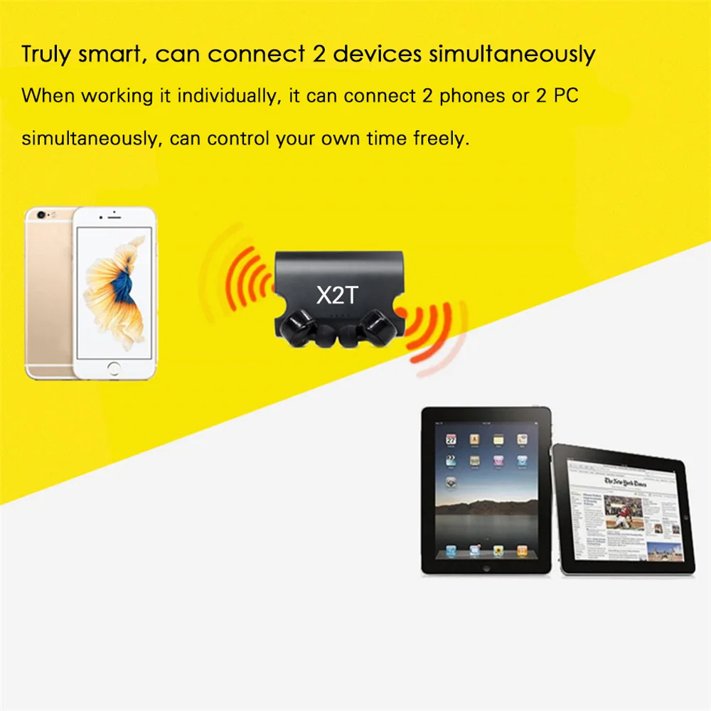 HANGRUI-X2T-Mini-bluetooth-earphone-In-ear-Wireless-Earbud-headset-mini-Ture-Twins-Sport-Earphone-with
