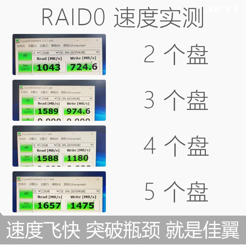 6