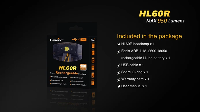 Новинка 2016 налобный фонарь Fenix HL60R Cree XM L2 U2 нейтральный светодиодный со