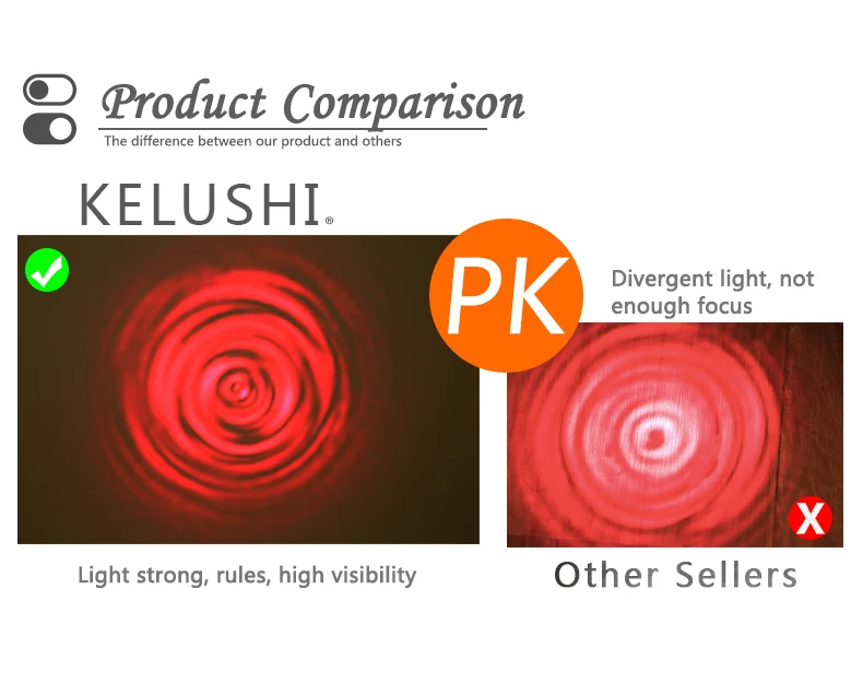 KELUSHI 1 мВт металлический волоконно-оптический визуальный дефектный кабель локатора измеритель ваттметр красный источник света Тестирование инструменты с 2,5 мм коннектором