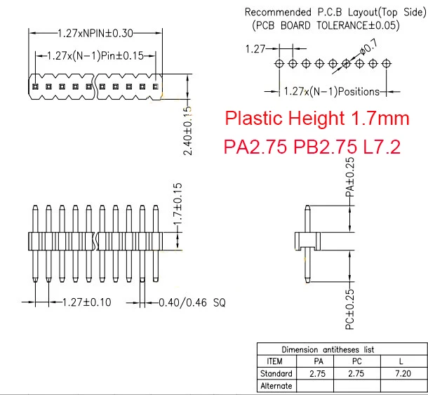 Plastic Height 1.7