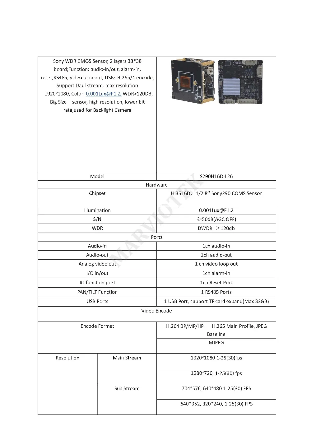 Ip-камера, модуль Wi-Fi WDR 120DB H.265 модуль камеры видеонаблюдения 1080 P безопасности камера видеонаблюдения IMX290 с Wi-Fi TF карты порт