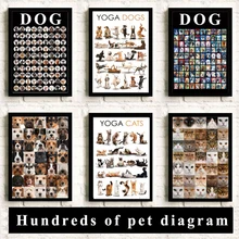 Fun cute pet cats and dogs meow hundreds pet diagram pillonw figure decorative painting frame painting 100 pet dog poster map