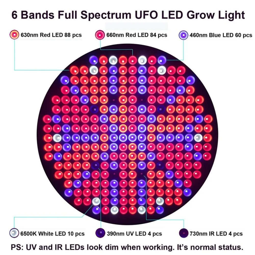 50 Вт цветочных растений Фито роста свет полный спектр Гидропоники Крытый парниковых расти LedPlant лампа овощи и цветения