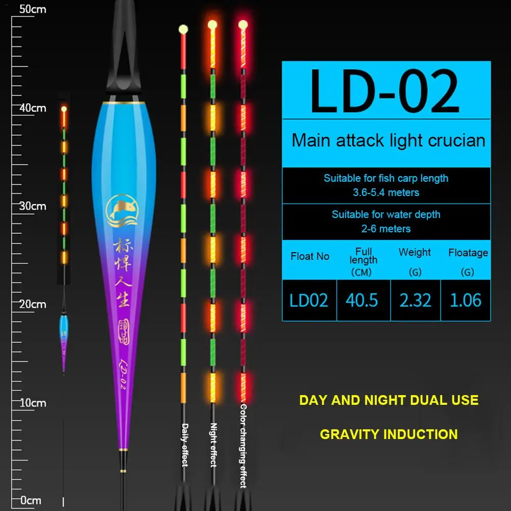Умный поплавок для рыбалки, изменяющий цвет, светящиеся поплавки для рыбалки, светодиодный светильник, автоматически напоминающий для ночной рыбалки