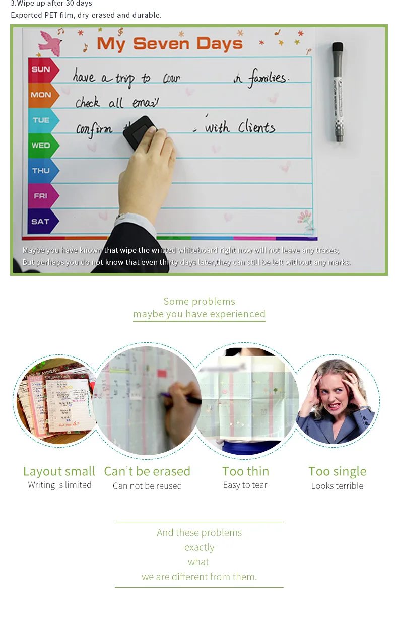 reward chart