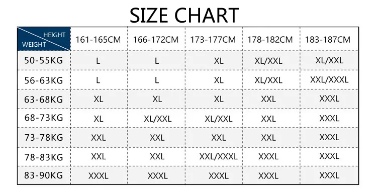 size
