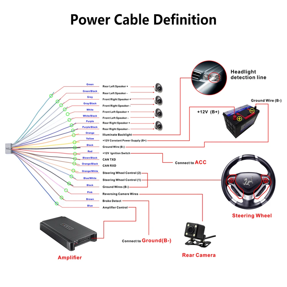 " 2 Din HD Bluetooth стерео аудио RDS AM FM радио K9B MP5 плеер с тюнером Mirrorlink рулевое колесо Пульт дистанционного управления с камерой