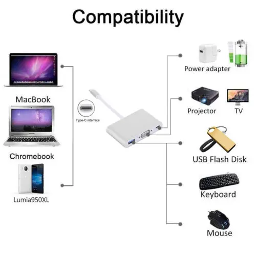 100 шт. USB 3.0 Type C на гнездо VGA + 3 1 HUB PD Multiport Цифровой AV адаптер для Apple Macbook Huawei matebook