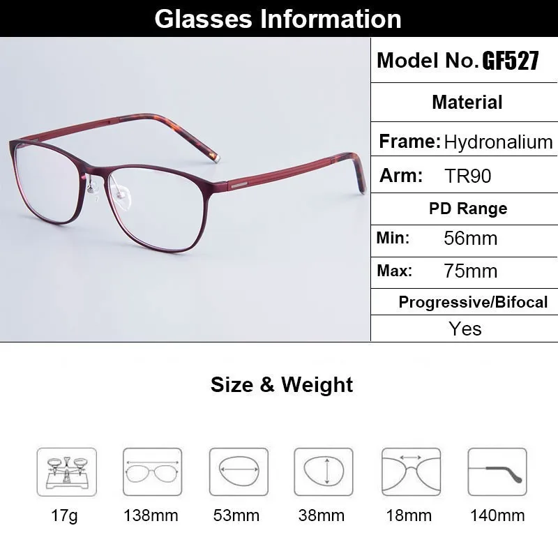 information-of-product-GF527