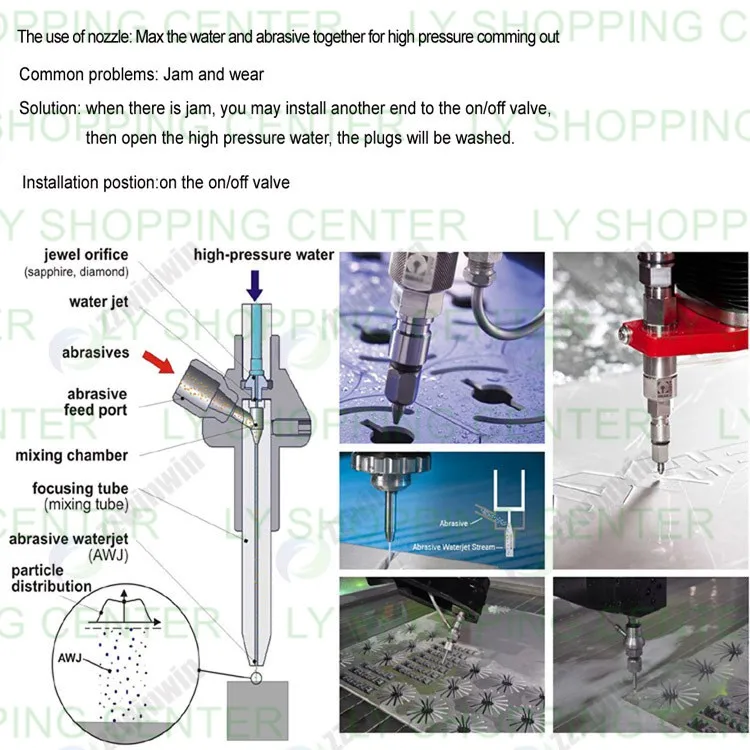 First-class-hardness-tungsten-carbide-abrasive-blasting (2)