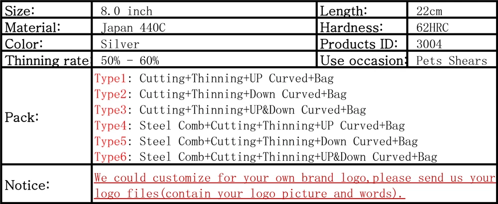 Down-4Pcs " 22 см JP 440C гравировка логотипа Уход за лошадьми для собаки ножницы истончающие ножницы Pro домашних животных Машинка для стрижки шерсти у добавить мешок C3004