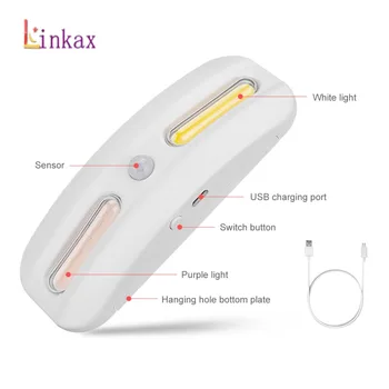 

COB LED Motion Sensor Night Light Potable Closet Lights Wireless Cabinet IR Infrared Motion Rechargeable Sensor Light