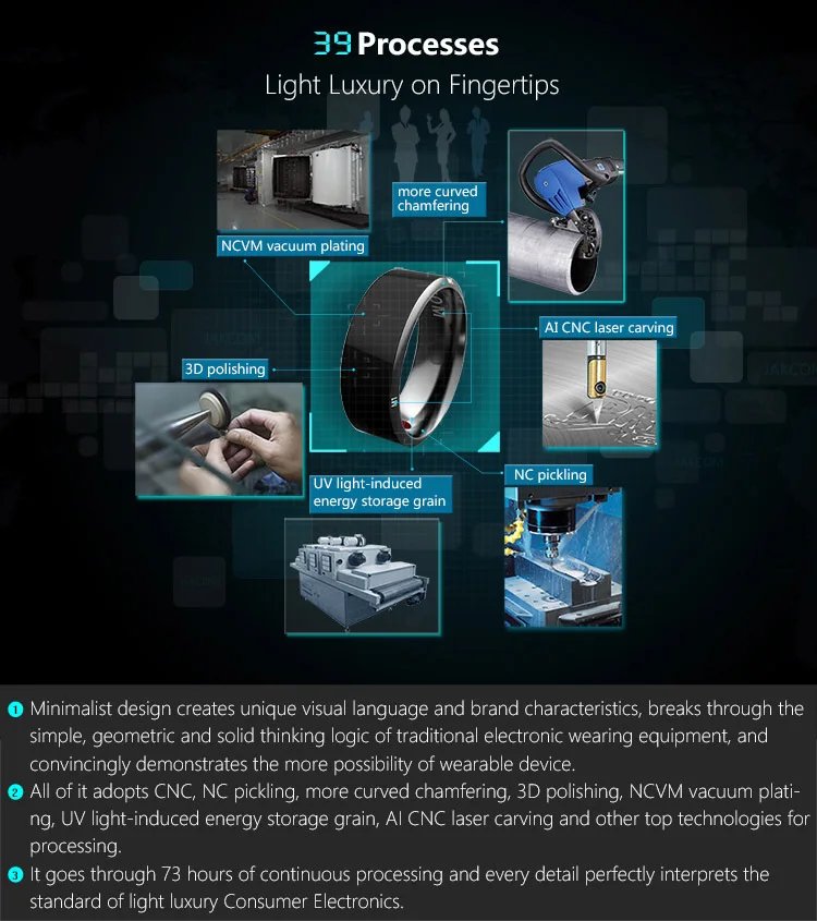 nfc dos dispositivos wearable de jakcom r3