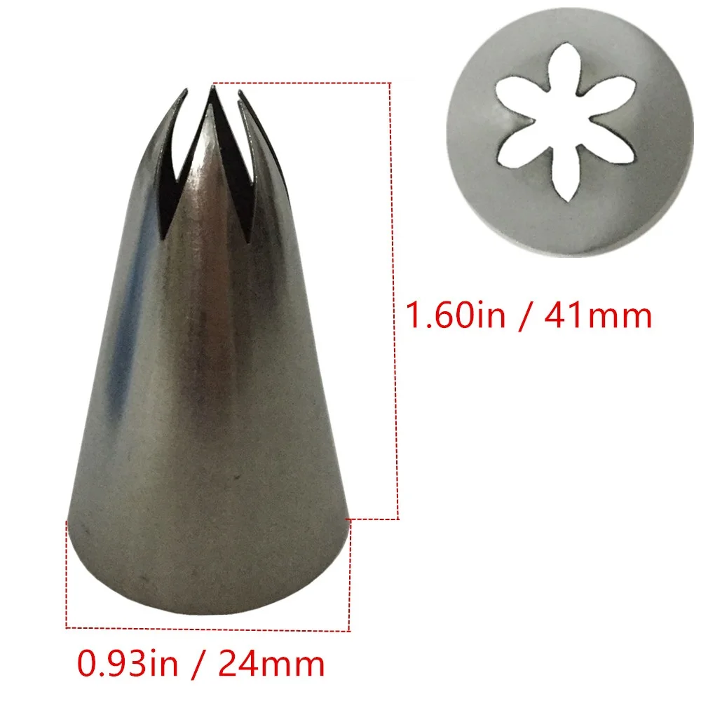 size