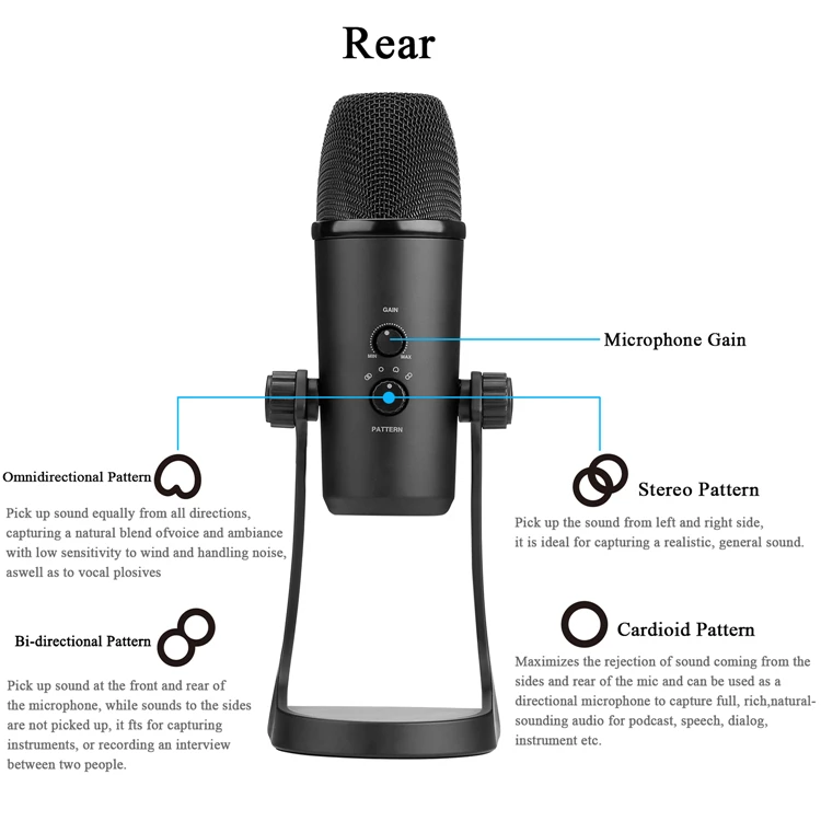 BOYA BY-PM700 USBマイク BY-PM700 - BOYA USB Microphone | Microphone | MoonCity.Store