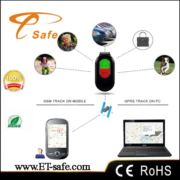 NEW mini gps tracking chip micro gps transmitter tracking for personal