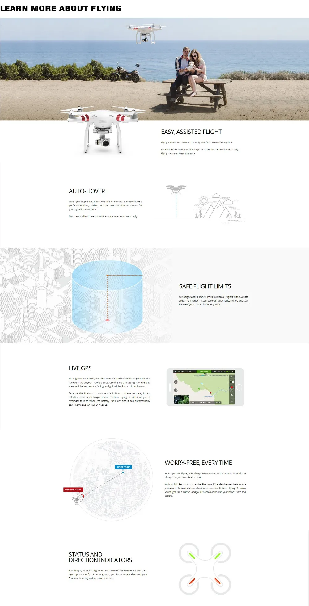 phantom 3 standard return to home