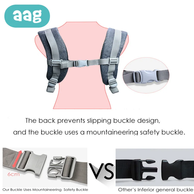 AAG, эргономичная переноска для ребенка, переносная Детская сумка на подтяжках, рюкзак, Хипсит, дышащий кенгуру, Детская накидка, слинг, предотвращающий о-образные ножки