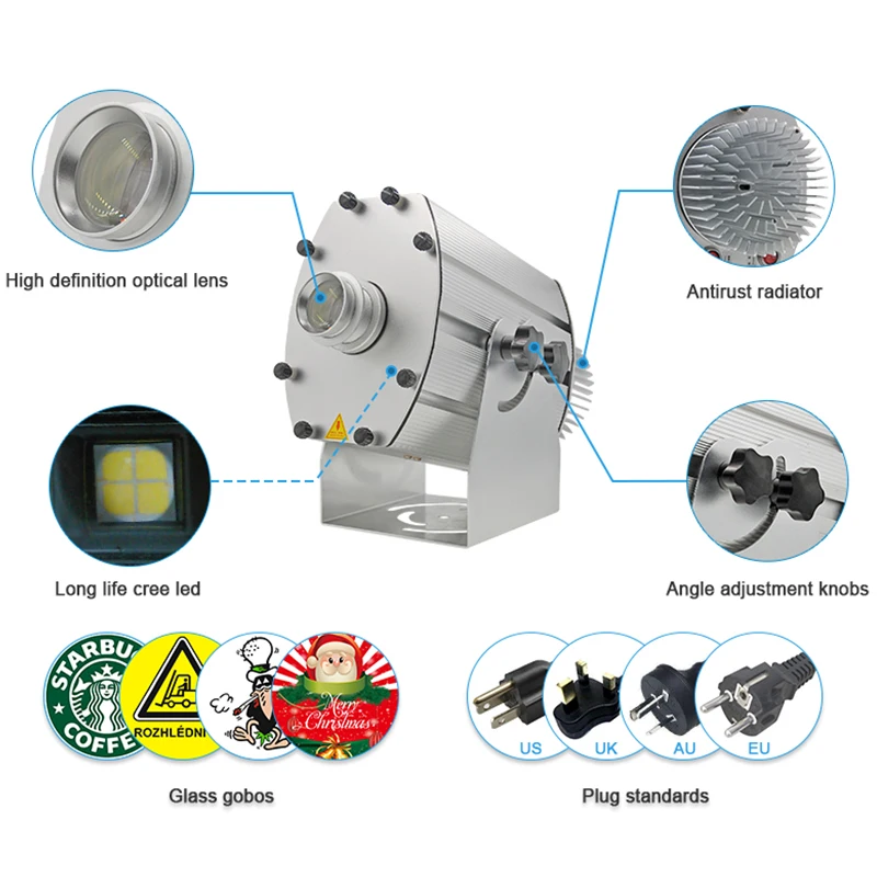 Рисунок 3 - Новейший крытый Серебряный функциональный