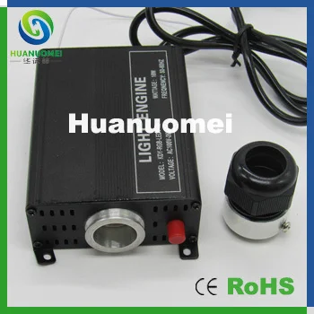 AC100~ 256 В 16 Вт светодио дный волокна двигатель с дистанционным