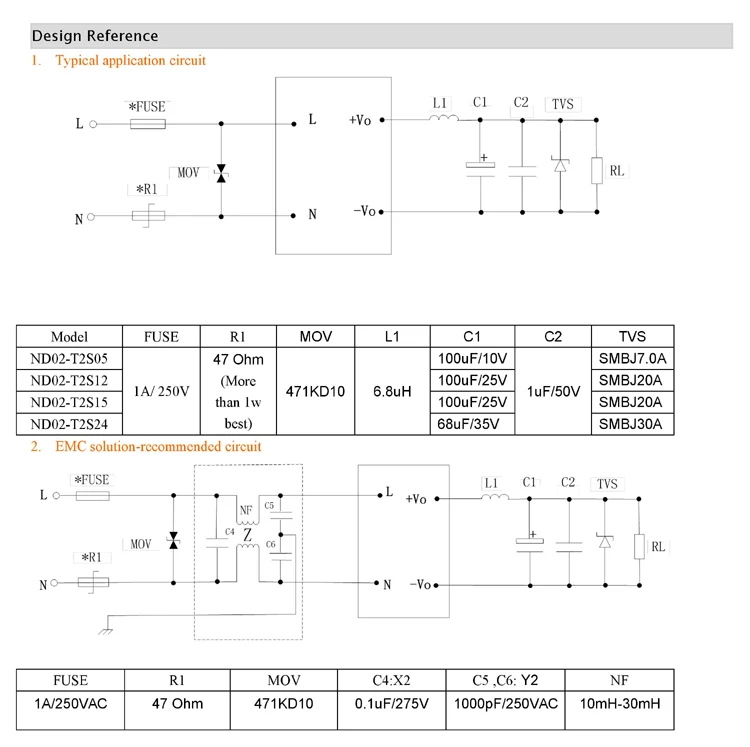 ND02-T2S05-page-003