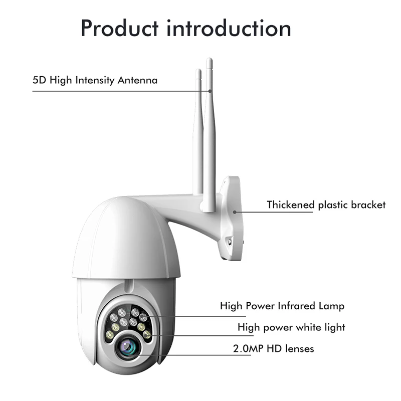 Новинка 1080 P wifi камера наружная камера наблюдения с датчиком PTZ IP камера ночного видения камера безопасности s IP камера wifi Внешняя 2MP ИК