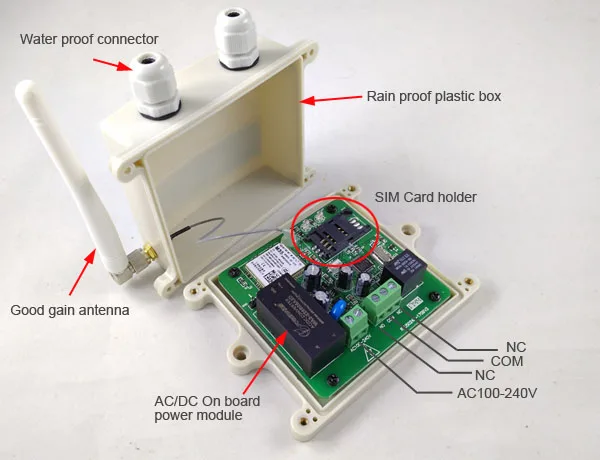 RTU5024-on-board-connection