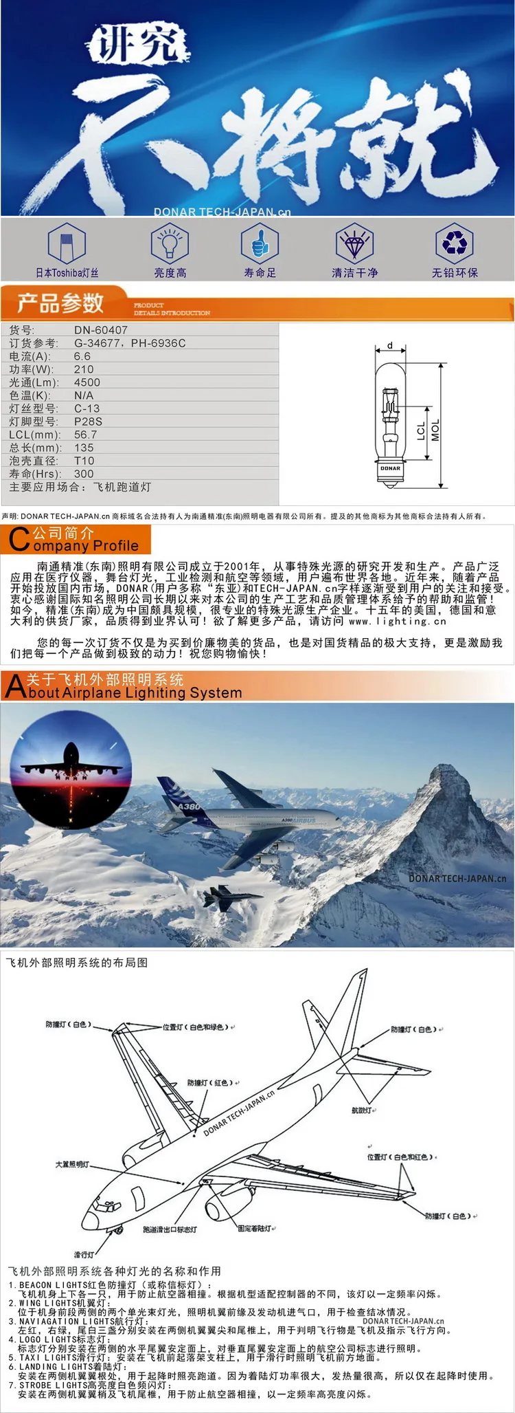 34677 details-750X