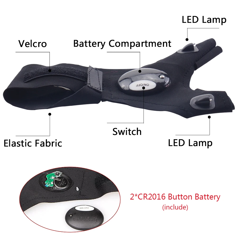 Волшебная Перчатка на палец, светодиодный фонарик, перчатки для ремонта, работы в темноте, кемпинга, туризма и активного отдыха