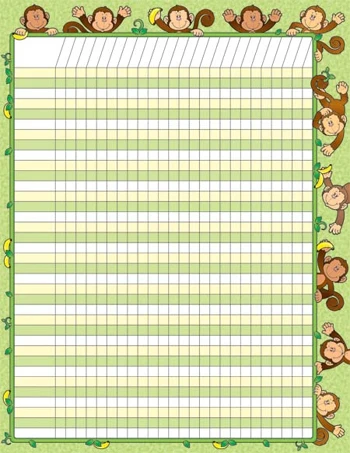 Carson Dellosa CD-114081 Monkeys Chartlet (1)
